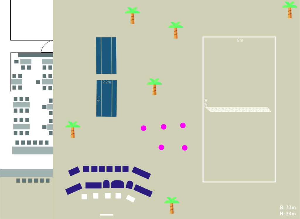Beispiel2_Seminar