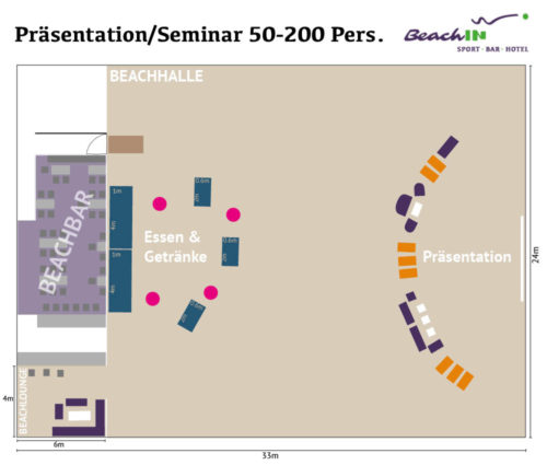 IPA_Anderes_Event_Grafiken IPA_Anderes_Event_Grafiken