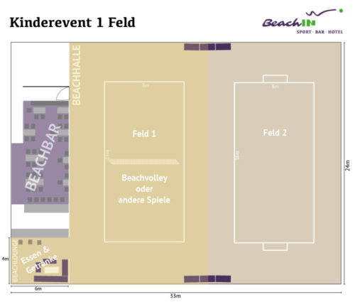 IPA_Kinderevent_Grafiken IPA_Kinderevent_Grafiken