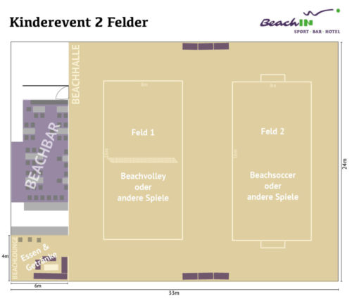 IPA_Kinderevent_Grafiken2 IPA_Kinderevent_Grafiken2