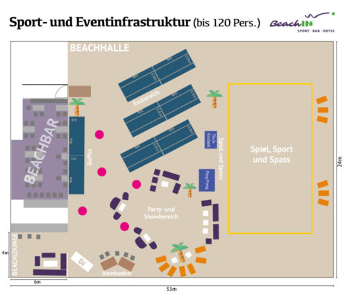 IPA_Teamevent_Sport_Event_Grafiken IPA_Teamevent_Sport_Event_Grafiken