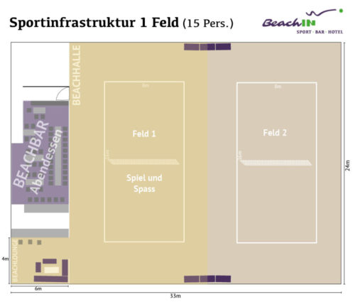 IPA_Teamevent_Sportinfrastruktur_Grafiken IPA_Teamevent_Sportinfrastruktur_Grafiken