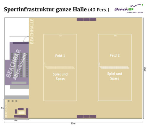 IPA_Teamevent_Sportinfrastruktur_Grafiken2 IPA_Teamevent_Sportinfrastruktur_Grafiken2