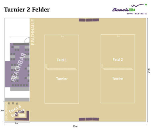 IPA_Turnier_Grafiken2 IPA_Turnier_Grafiken2