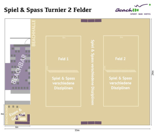 IPA_Turnier_Grafiken3 IPA_Turnier_Grafiken3